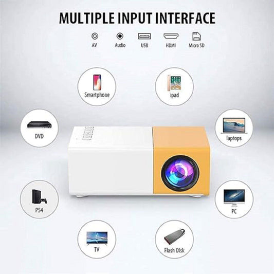 Mini Portable LED Projector for Home